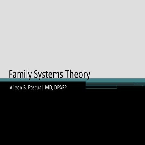 Family systems theory