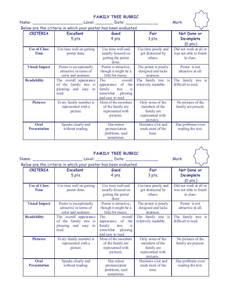 Grading rubric for writing assignment image