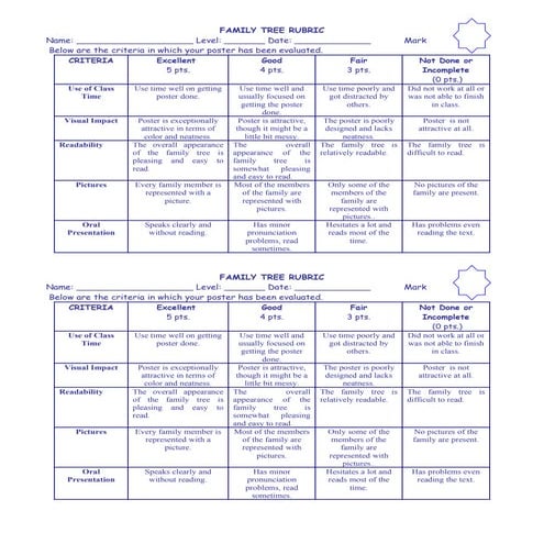 Family tree rubric