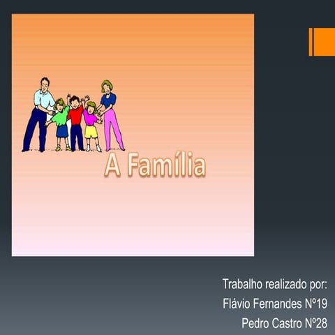 Famlia