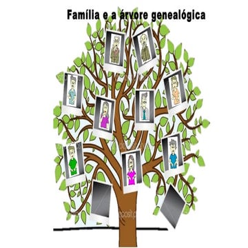 Família e a árvore genealógica