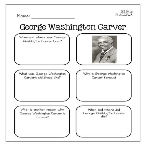 Famous americans graphic organizers