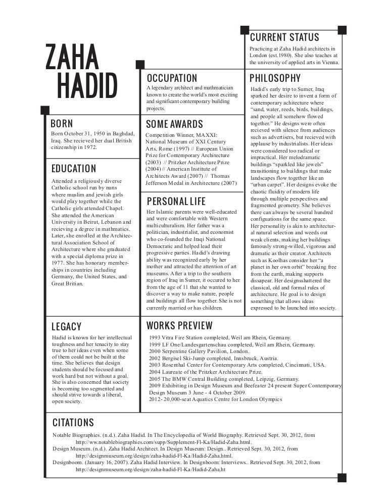 Zaha Hadid Philosophy famous designer bios - hadid, calatrava, da vinci Zaha Hadid Philosophy famous designer bios - hadid, calatrava, da vinci
