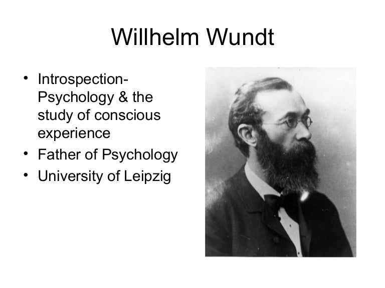 Famous psychologists