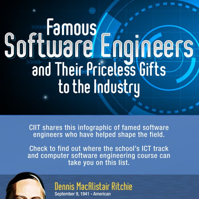 Famous Software Engineers and Their Contribution(s) to the Field | PDF