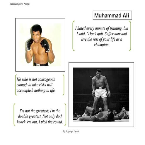 Famous Sports Professionals - Agastya