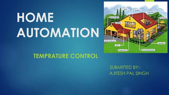 Fan automation