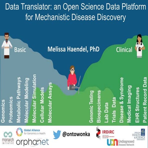 Data Translator: an Open Science Data Platform for Mechanistic Disease Discovery