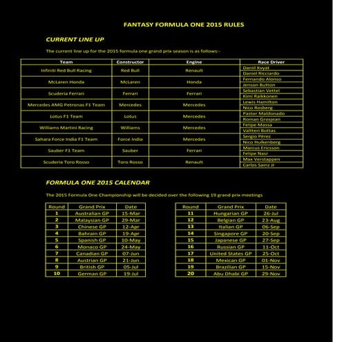 Fantasy formula one rules   web