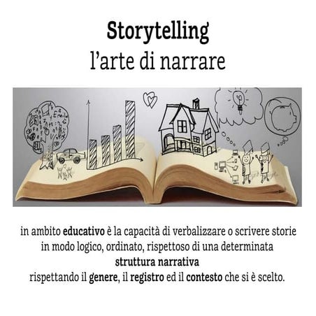 Lo storytelling come percorso educativo (Gabriele Fantuzzi)