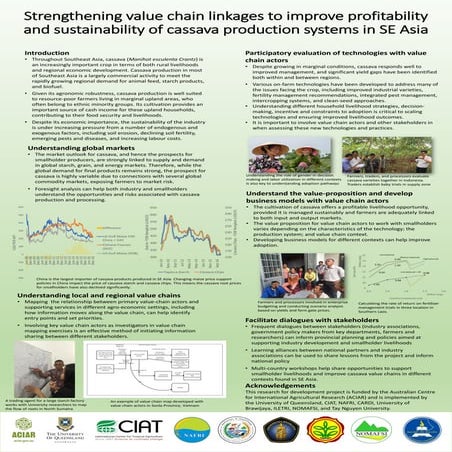 Strengthening value chain linkages to improve profitability and sustainabilit...