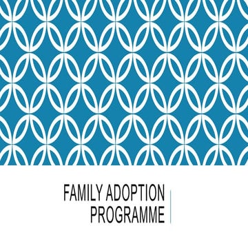 Family Adoption Programme first year mbbs.pptx