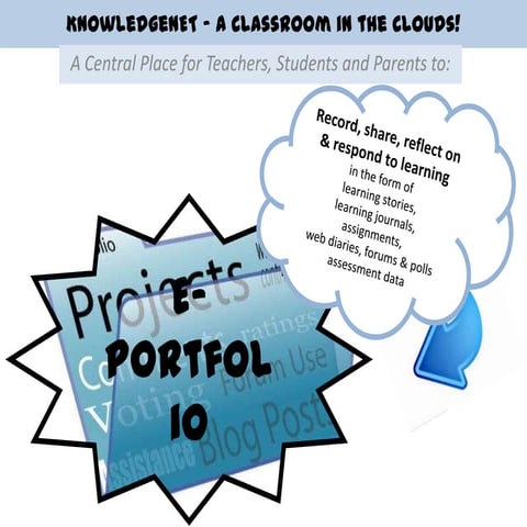 Faqs what can i use the e portfolio in knet for