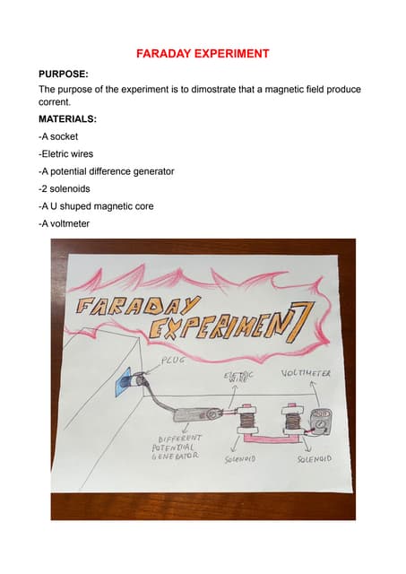 faradays experiment report (1).docx