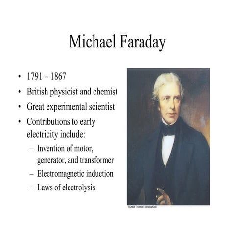 Faraday’s Law of Induction.pdf