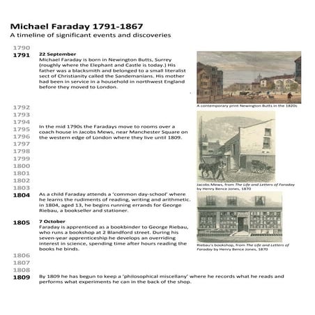 Michael Faraday
