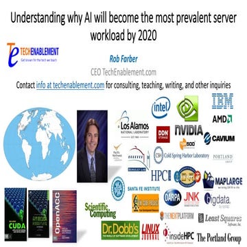 Understanding why Artificial Intelligence will become the most prevalent serv...