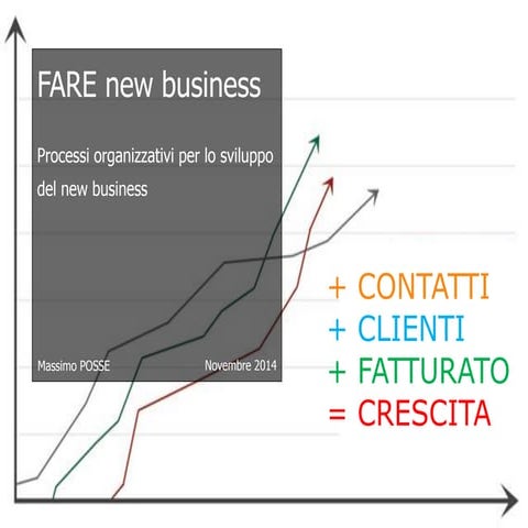 Fare new business