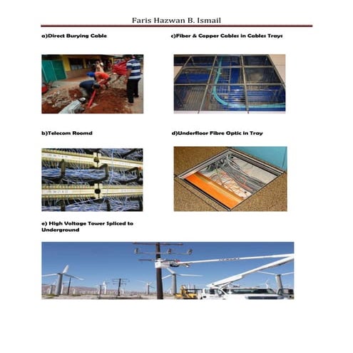 Direct Burying Cable Docx