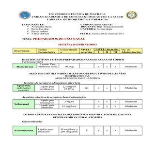 Farmacocinetica y farmacodinamia vi...