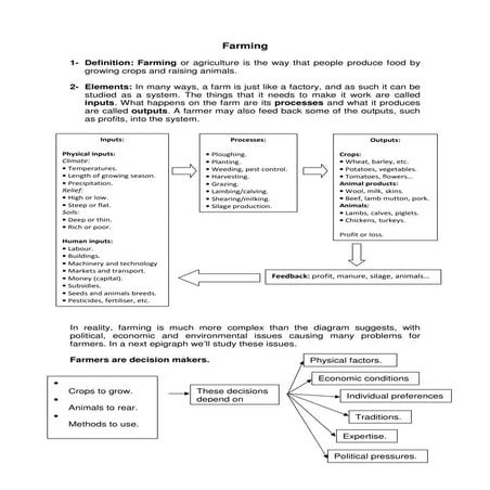 2-Planning of Farm Structures Layout.pdf