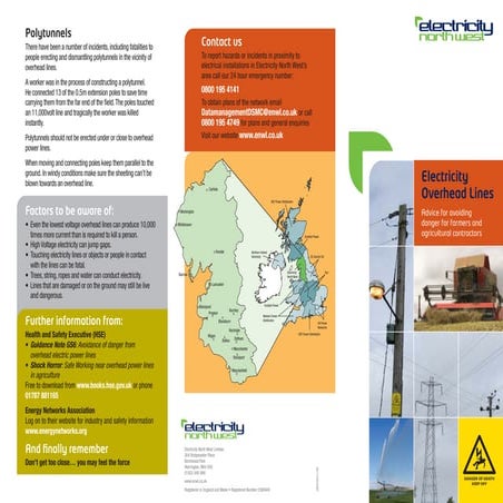 overhead_power_lines_module_4.ppt