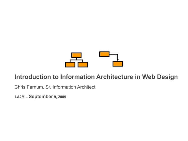 Intro to Information Architecture for Web Sites