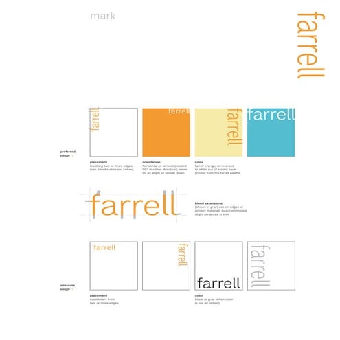 Farrell Identity Usage Guide