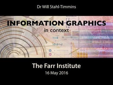 Farr institute - information graphics in context