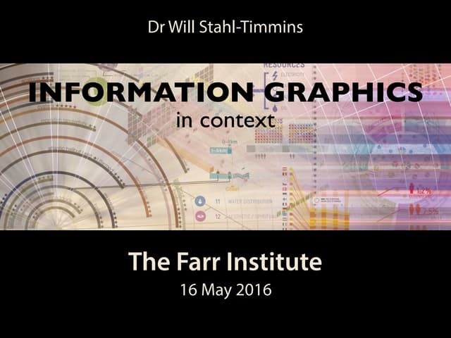 Farr institute - information graphics in context