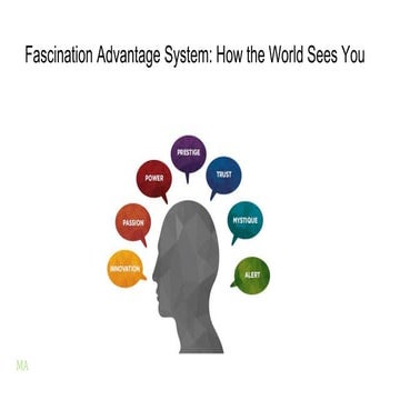 Fascination Advantage System: How the World Sees You