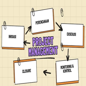 Fase Perencanaan Proyek draft sipil sitac | PDF