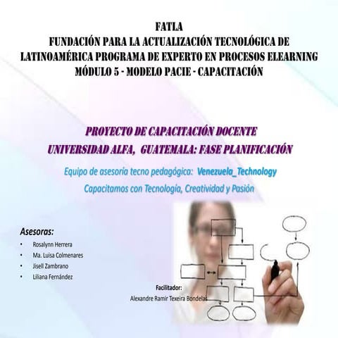 Fase planificacion equipo_i  venezuela_technology