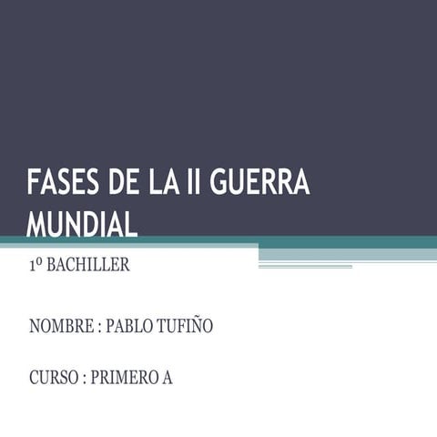 Fases de la segunda guerra mundial 