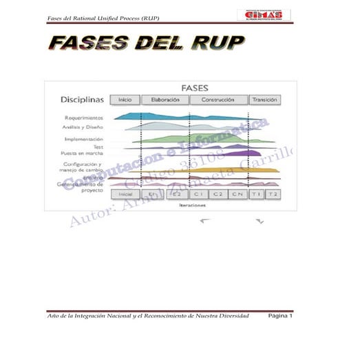 Fases del rup 004