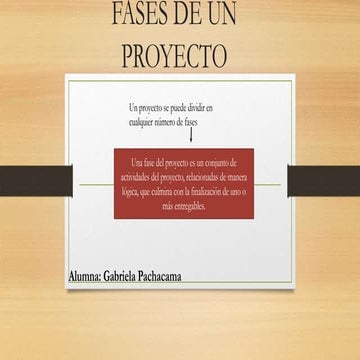 Fases de un proyecto ppt | PPTX