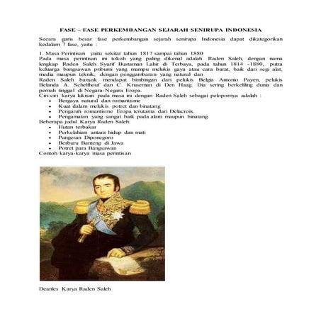 Fase Sejarah Perkembangan Senirupa Indonesia