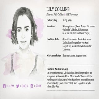 Fashion Class of 2015 - AT_s