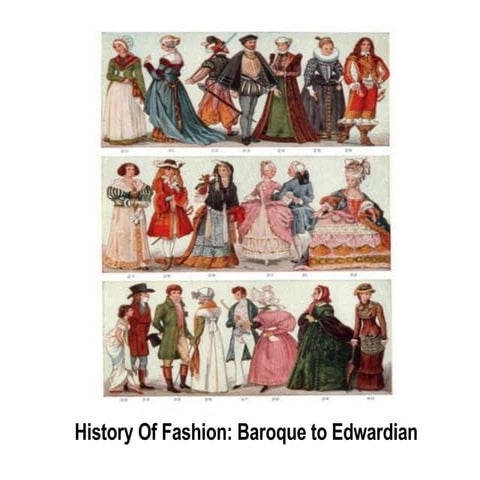 Fashion Lecture History Part Ii