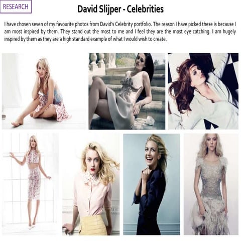 Fashion contemporary photographers | Artist research & analysis