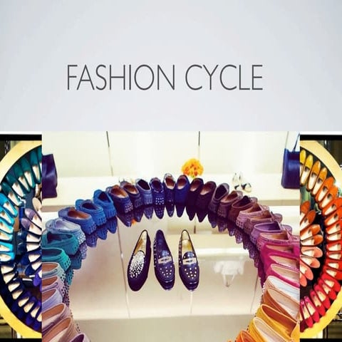 วงจรอุตสาหกรรมแฟชั่น fashion cycle