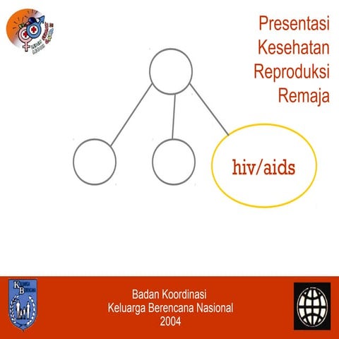 Pencegahan HIV dan AIDS pada Remaja PPT.pptx