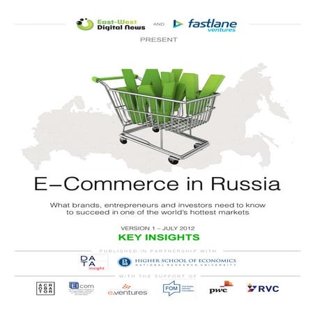 E-commerce in Russia