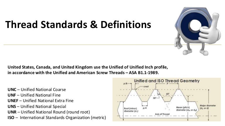 fastener-thread-standards-and-definitions