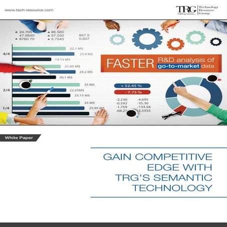 Faster R & D Analysis Tool - TRG 