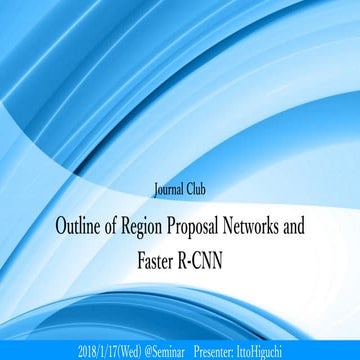 Introduction of Faster R-CNN