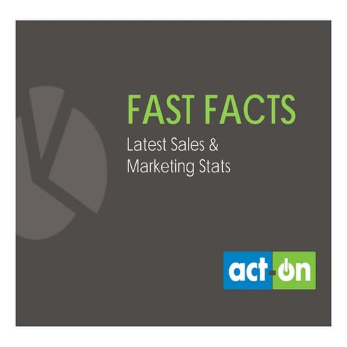 Fast Facts: Marketing and Sales