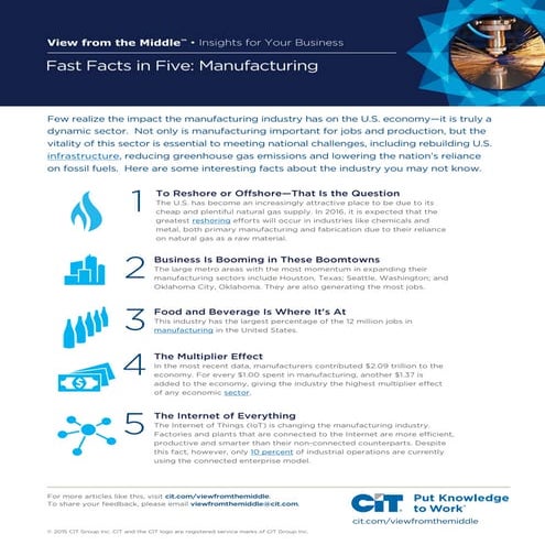 Fast Facts in Five: Manufacturing