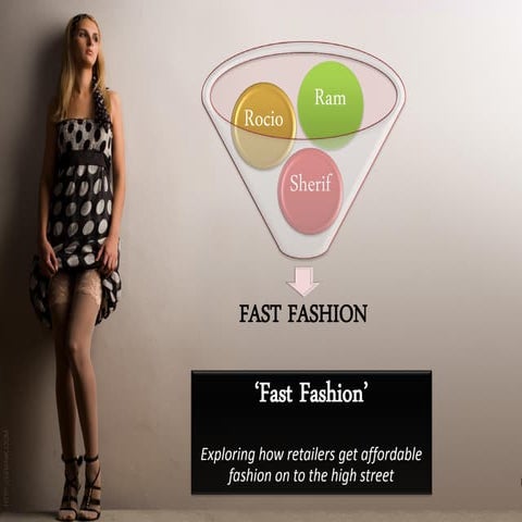 Fast fashion