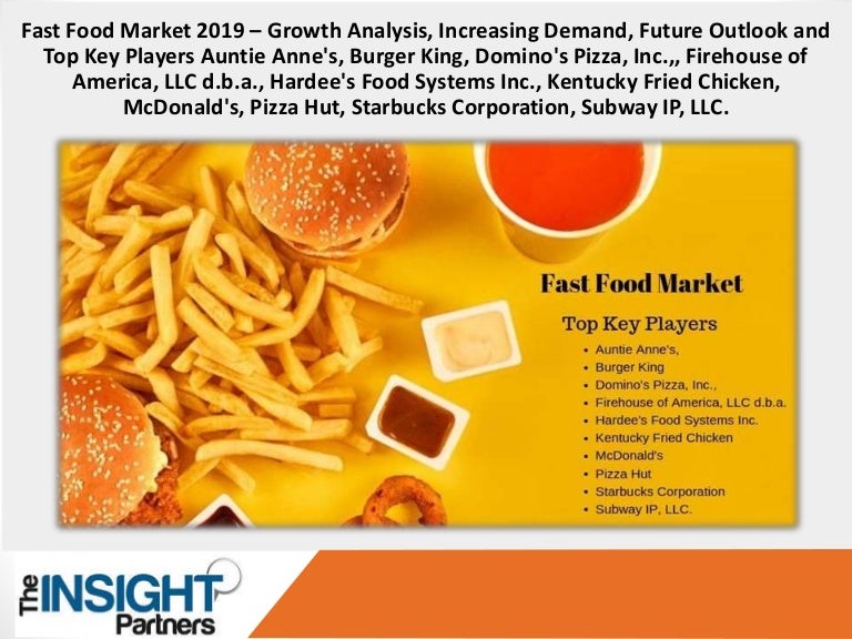 Fast Food Market Comparison by Regions, Types, Trends, Application Se…